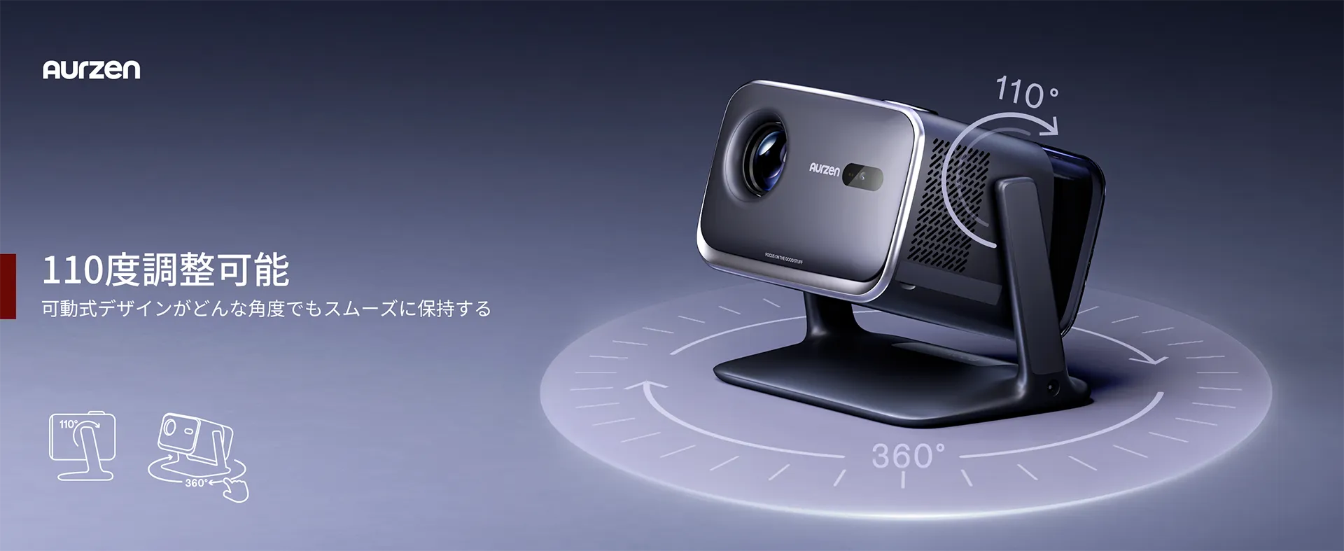 Multi-angle-PC
