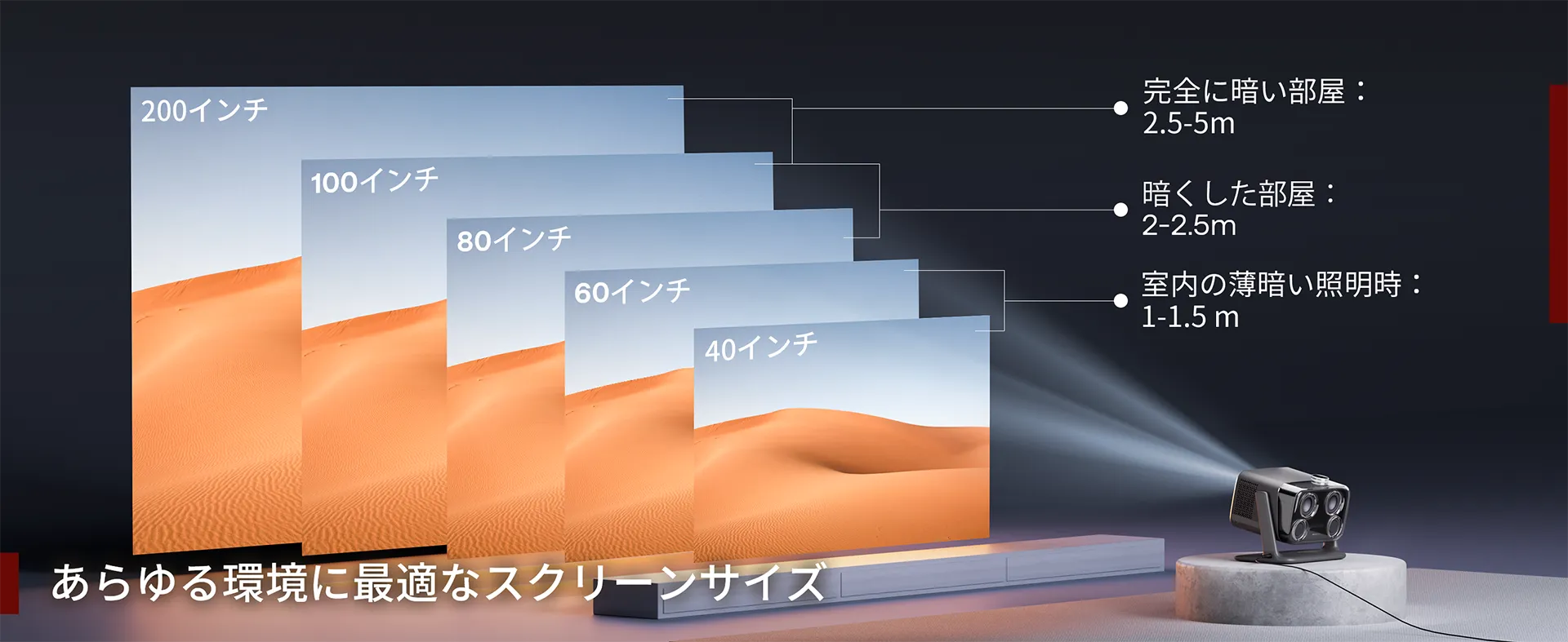 Multiple sizes-PC