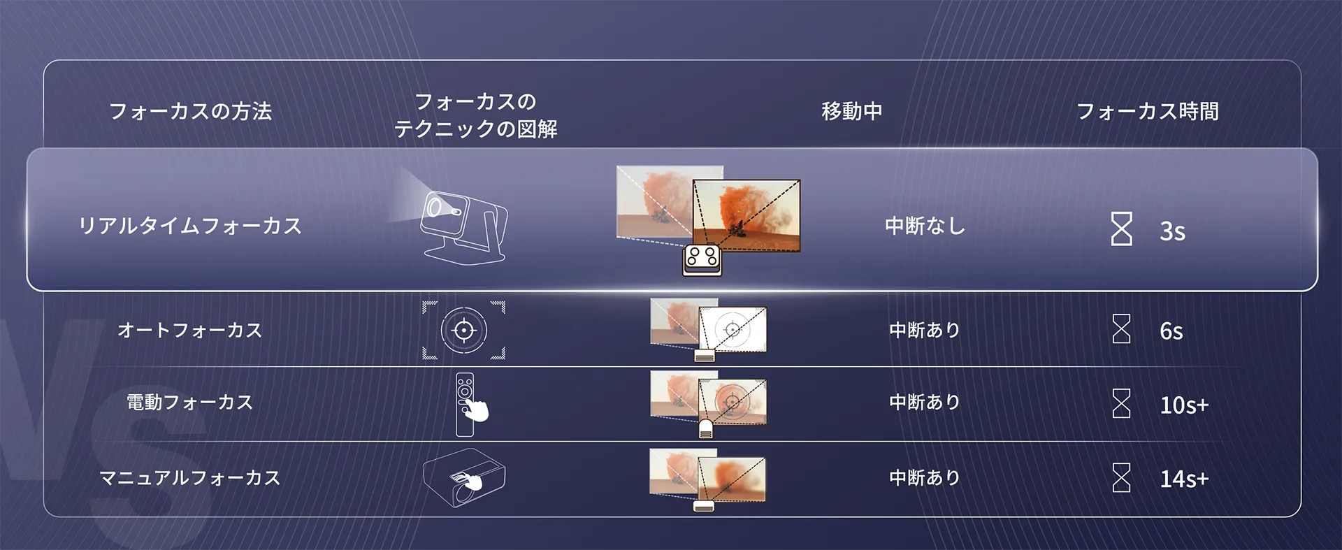 table-PC