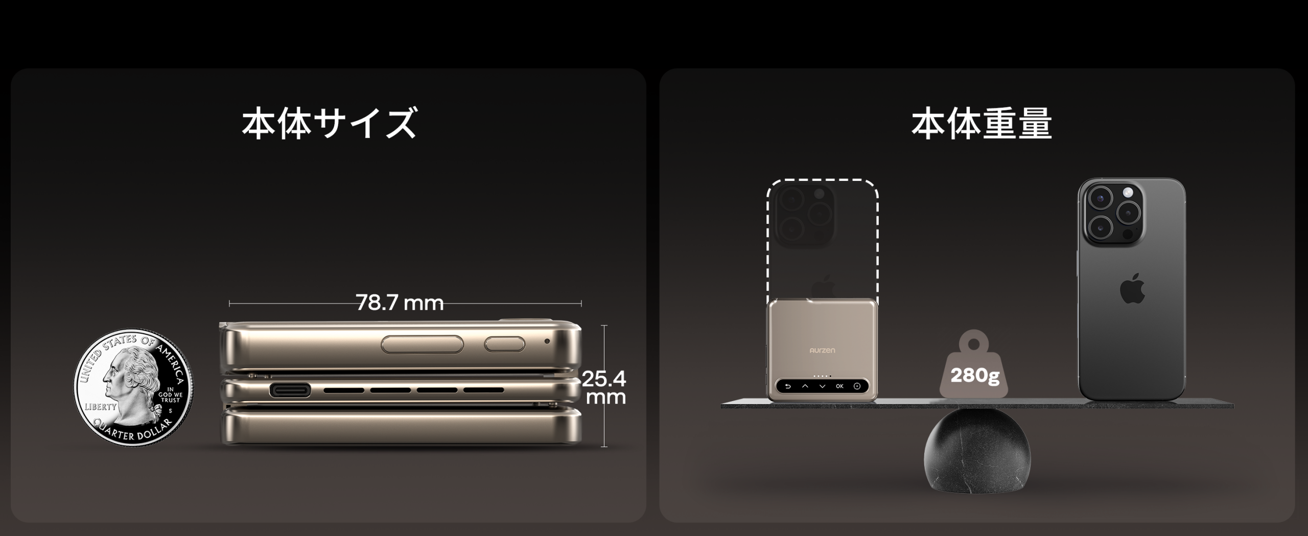 zip三つ折り モバイルプロジェクター ゴールド - Aurzen